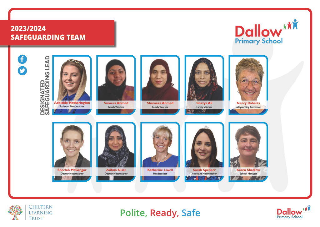 Dallow Primary School - Safeguarding